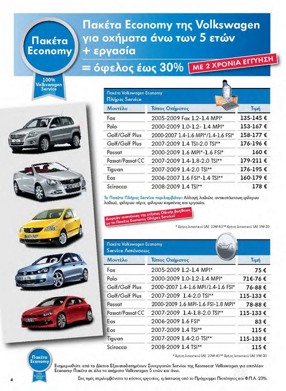 Volkswagen Image