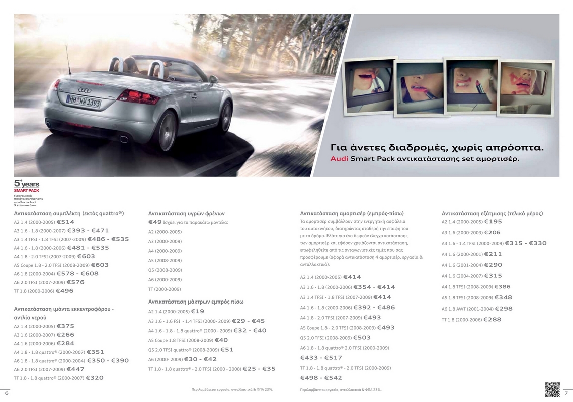 Audi Image